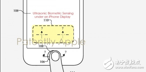 干掉Home鍵！蘋果專利泄漏天機(jī)：iPhone 8外形驚艷