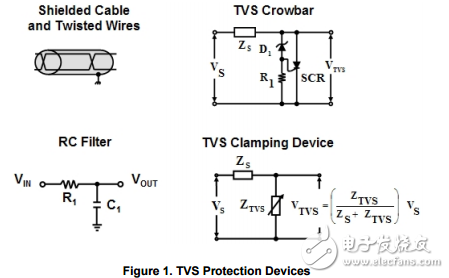 瞬態(tài)電壓抑制裝置的介紹