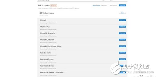 震驚！ios10.3.2提示以后將只支持64位軟件