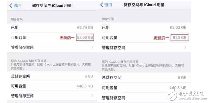 iOS10.3增加微信功能，iOS10.3.2公測版修復bug、提高系統(tǒng)穩(wěn)定性！iOS11騰出2G內存，iOS10.2越獄帶來何等驚喜？