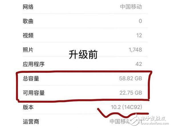 iPhone信心滿滿的推出iOS 10.3正式版 升級后驚到果粉！