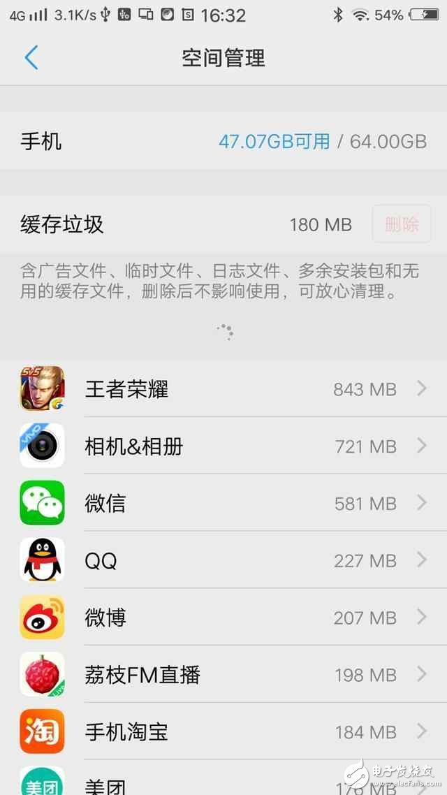 iOS10.3.1忽然來襲！然而這些功能vivo早有了