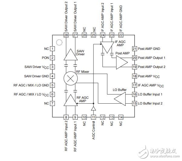 數(shù)字有限電視轉(zhuǎn)換器