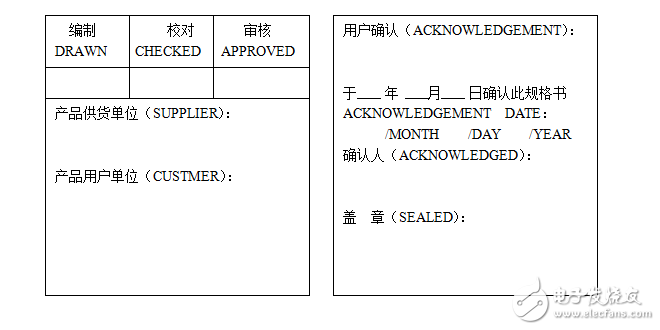 步進(jìn)電機(jī)28BYJ48規(guī)格書