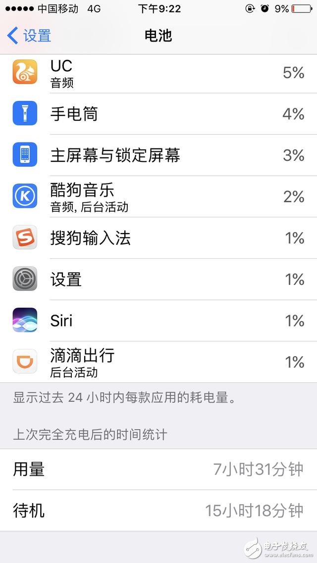 蘋(píng)果ios10.3.1正式版對(duì)比ios10.3，到底升級(jí)了什么？ios10.3.1，最值得升級(jí)的一個(gè)版本！