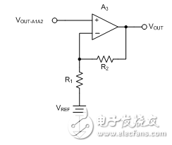 為什么我的 INA CMRR 不隨增益變化？