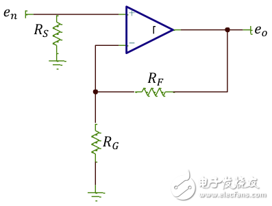 高增益與高帶寬……如何兼得？