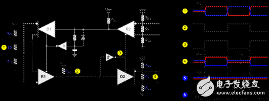 信號(hào)鏈基礎(chǔ)知識(shí) 67：如何設(shè)計(jì)一款適用RS-485 的 2-4 線轉(zhuǎn)換器