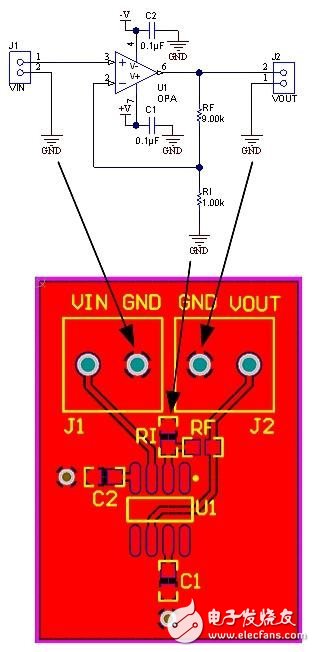 GND 不是 GND 時，單端電路會變成差分電路