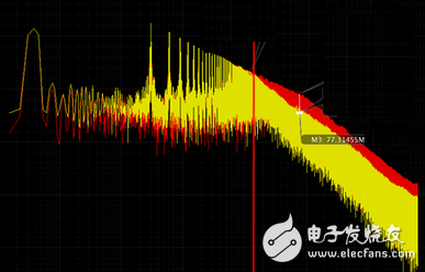 減少D類音頻放大器中的電磁干擾（EMI）以降低材料清單（BOM）成本卻不影響音頻性能