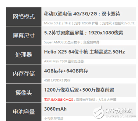 4G+64G版魅族PRO 6s進(jìn)入降價通道， 快來看看