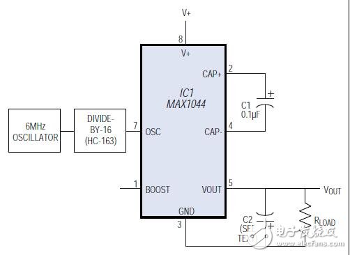 高頻率開關IC的權力的便攜式電話