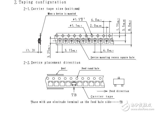 射頻晶體管8 v，50 ma，英尺= 1.5 ghz，NPN型單CP