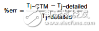 What’s Wrong with % Error in Junction Temperature