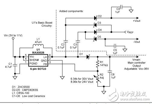 跟蹤電源具有雙輸出