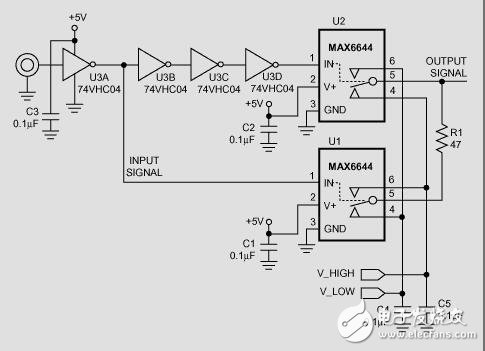 高速脈沖發(fā)生器具有可編程電平