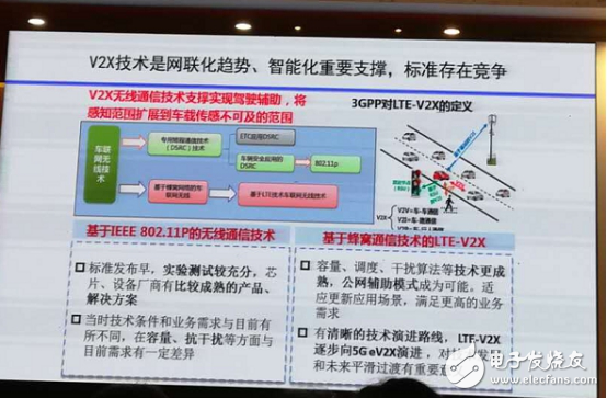 車聯(lián)網(wǎng)進(jìn)入新一輪軌道，NXP如何開跑！