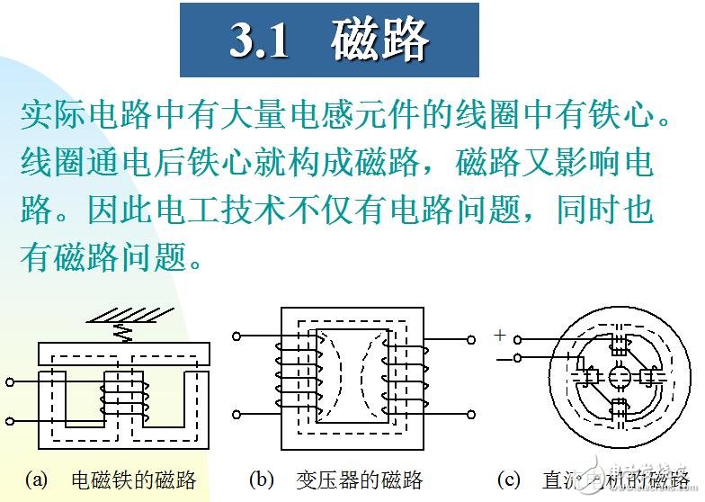 磁路和變壓器制作