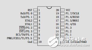 STC系列中文資料,stc系列單片機手冊