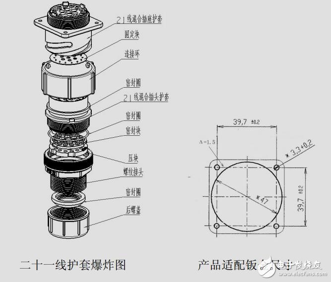 電源線保護套,連接器二十一線混合護套產(chǎn)品使用說明書連接器