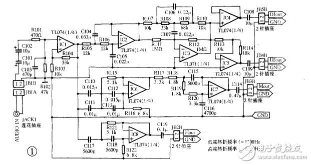 自制高品質200W電子三分頻有源音箱