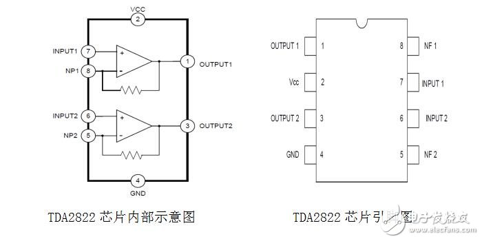 集成功率放大電路原理圖