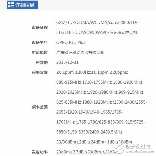 OPPO R11更多細(xì)節(jié)曝光：配置升級，處理器怒贊！