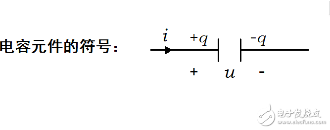 第5章 電容元件與電感元件11