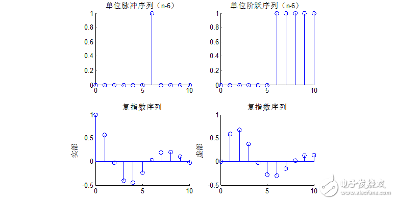 MATLAB實(shí)現(xiàn)程序文檔