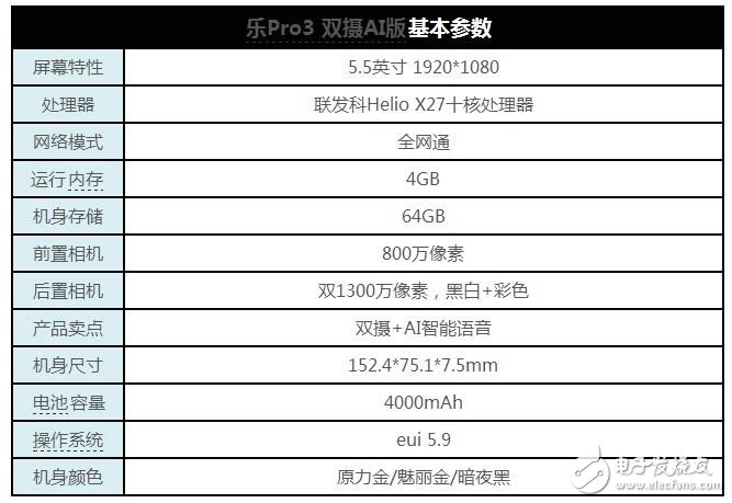 樂Pro3雙攝AI版評(píng)測(cè)：聯(lián)發(fā)科X27 能否撐起樂視手機(jī)的性價(jià)比？