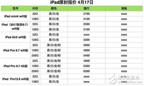 4月17日 iPhone/iPad/Mac 全新原封報(bào)價(jià)，小米6真機(jī)圖再曝光