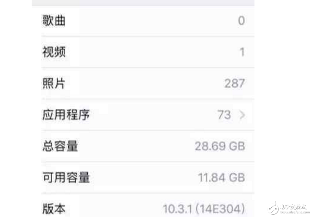 蘋果iOS10.3的Bug快把人氣暈了！那就快升級到iOS10.3.1/iOS10.3.2