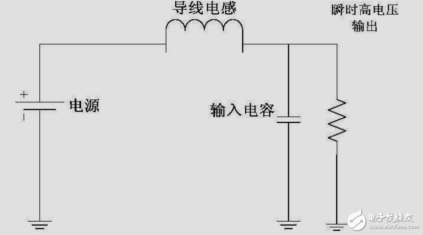 LC振蕩電路,lc振蕩電路工作原理