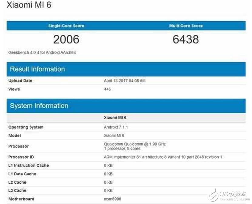 小米6什么時候上市？小米6真機照曝光，不過這次6GB內(nèi)存版的小米6的跑分讓人有點失望