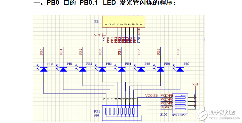 個人總結(jié)的AVR的ATMEGA16L單片機程序