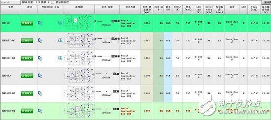 一款為監(jiān)控屏增設(shè)20瓦LED照明模塊的方案