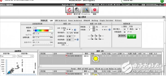 LM3421：如何設(shè)計(jì)一款適合汽車應(yīng)用的驅(qū)動(dòng)電路