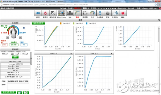 怎么設(shè)計一款適用于手機的充電供電電路電源？