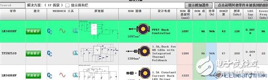 【應用方案】仿真對比設計一款LED驅動電源8顆LED燈珠電路