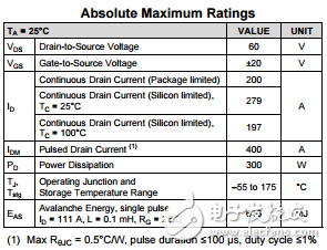 看懂MOSFET數(shù)據(jù)表，第3部分—連續(xù)電流額定值