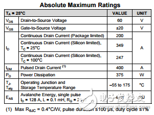 看懂MOSFET數(shù)據(jù)表，第3部分—連續(xù)電流額定值