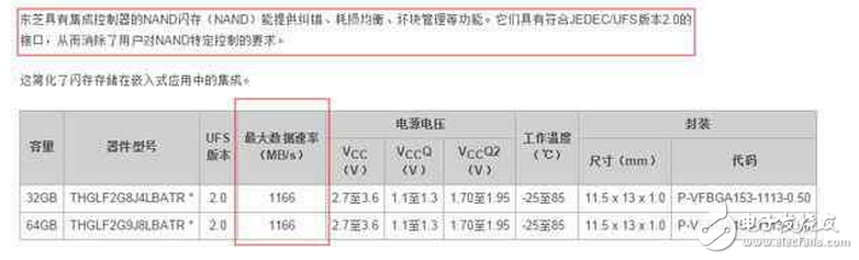 華為P10最新消息：華為p10內存門、閃存門吐槽不斷？說好的愛國不復存在你還買嗎？