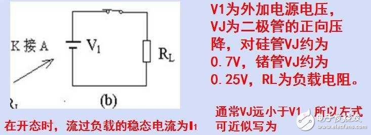 二極管開關(guān)的電路參數(shù)，開關(guān)的作用和反向恢復(fù)時間