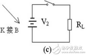 二極管開關(guān)的電路參數(shù)，開關(guān)的作用和反向恢復(fù)時間