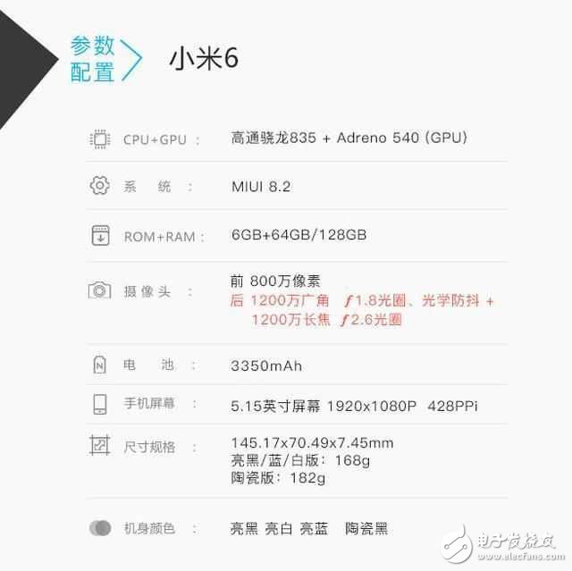 小米6值不值得買？四曲面機(jī)身定價(jià)2499元