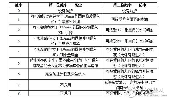 小米6評(píng)測(cè)：年度旗艦小米6發(fā)布，小米6對(duì)比歷代小米，深扒那些雷軍在發(fā)布會(huì)上沒(méi)告訴你的細(xì)節(jié)