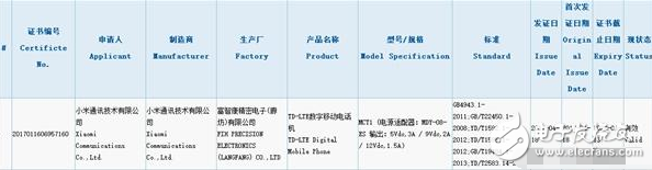 小米6什么時(shí)候上市？小米6最新消息：小米6獲國(guó)家3C認(rèn)證，支持18W快充，1999元無(wú)望