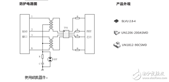 【碩凱技術(shù)貼】分享一些簡(jiǎn)單實(shí)用的以太網(wǎng)口防護(hù)方案電路圖