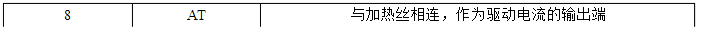 USB環(huán)保電子點(diǎn)煙器設(shè)計(jì)方案