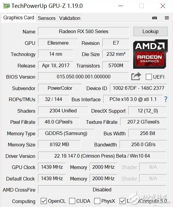 AMD RX580首發(fā)評測：是RX480的小升級還是新核心裝備？